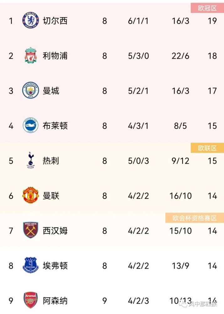 免费欧美自拍在线观看